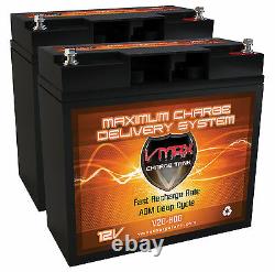 (2) EV RIDER SCOOTER 12V AGM Dry Cell MEDICAL & SCOOTER Battery VMAX600