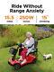 4 Wheels Mobility Scooter Power Wheel Chair Electric Device Compact For Travel