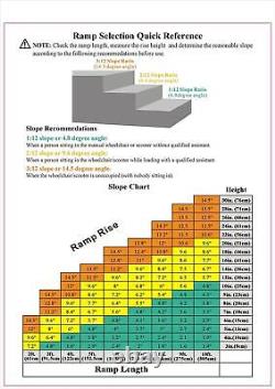 Aluminum Wheelchair Ramp 5FT Folding Scooter Mobility Handicap Threshold Ramps