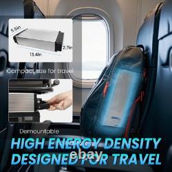 Foldable Electric Mobility Scooter for Adult, Long Distance Battery, Three Speed