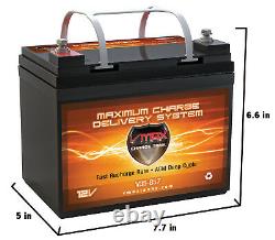 QTY2 VMAX V35-857 12V 35AH U1 AGM Batteries for Electric Mobility Rascal Scooter