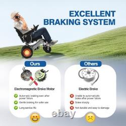 Fauteuil roulant électrique pliable intelligent tout terrain 4 roues scooter de mobilité