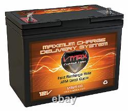 Ortho Kinétique Scooter Mobilité Agm Batterie Vmaxmb96